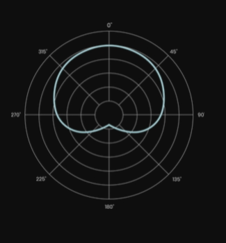 Lauten Audio LA-320 V2：獨(dú)立音樂人有他就夠，萬能且質(zhì)感爆表的電子管麥克風(fēng)