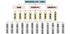 廣電人必讀！什么是工作室制？工作室能轉(zhuǎn)化為公司嗎？